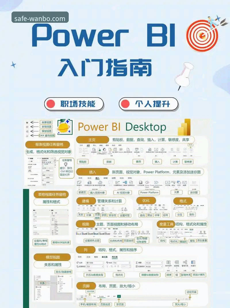 万博app使用教程 万博app使用教程全面解析:从安装到高级功能的深度指南
